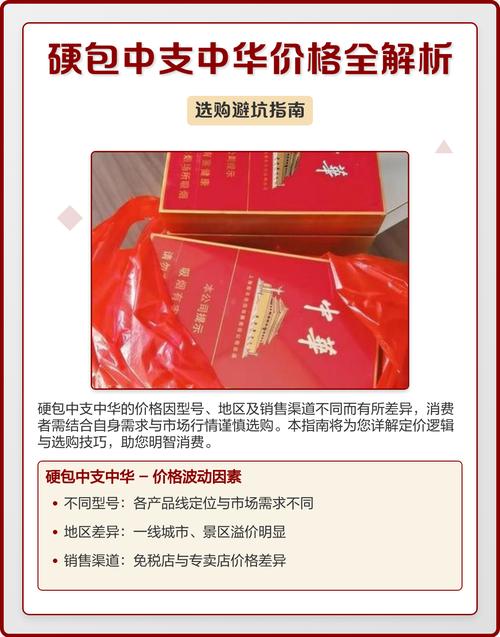 中华金中支多少钱一包 中华金中支多少钱一包图片及价格