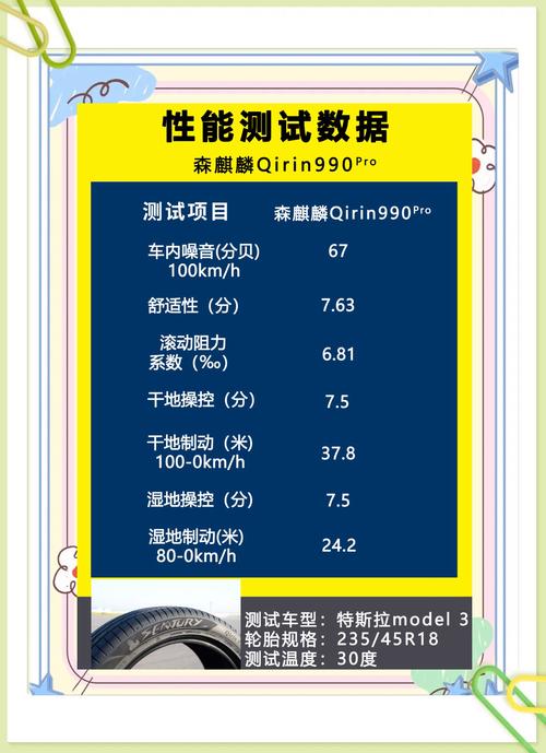 静音轮胎排行榜前十名(静音轮胎哪个牌子好,静音轮胎推荐)