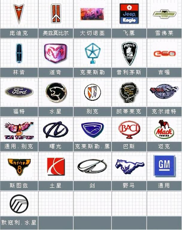 意大利汽车品牌排行榜前十名/意大利汽车品牌品牌网