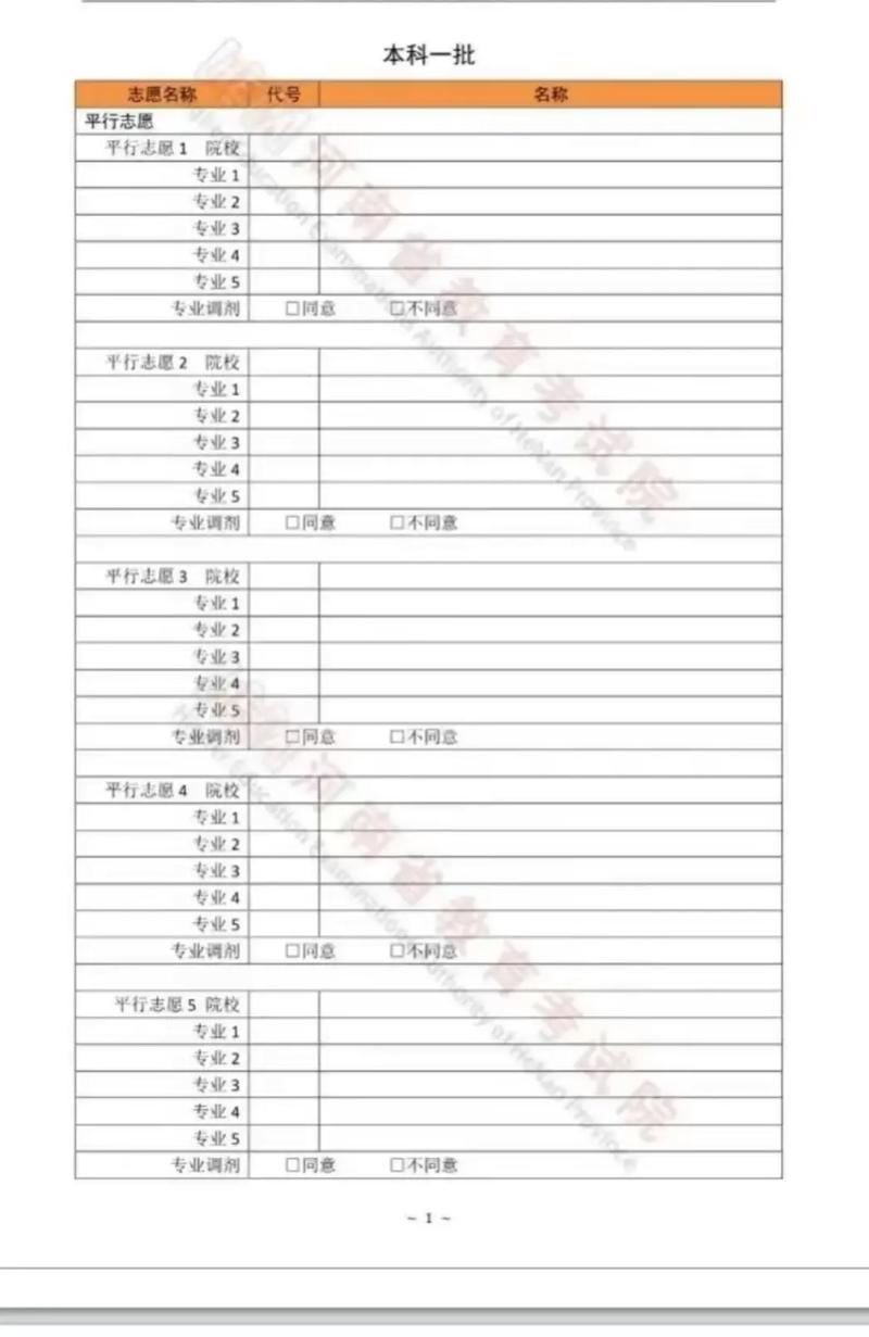 2023高考志愿模拟填报(2023高考志愿模拟填报官网)