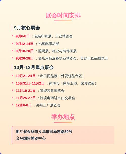 2025年义乌展会一览表最新,义乌2020年展会