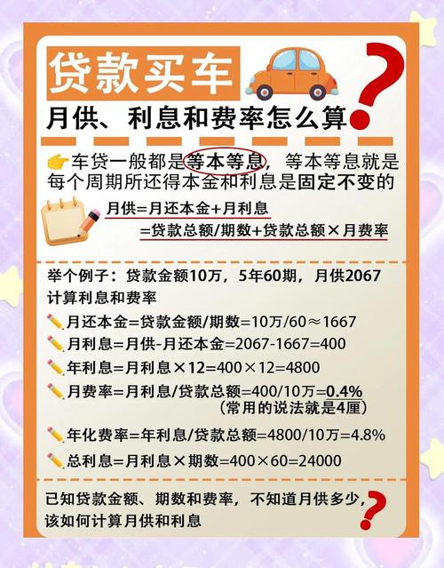 车贷利率怎么算 车贷利率怎么算利息